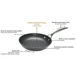 Produits populaires -Casserole & Saveurs Magasin 22801 1 2 Plat a rotir anti adherent Les Forgees 35 cm Le Creuset