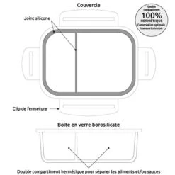 Boîte En Verre Borosilicate 2 Compartiments 950 Ml 5 Boîte En Verre Borosilicate 2 Compartiments 950 Ml -Casserole & Saveurs Magasin 620004 2 5 Boite en verre borosilicate 2 compartiments 950 ml Mathon